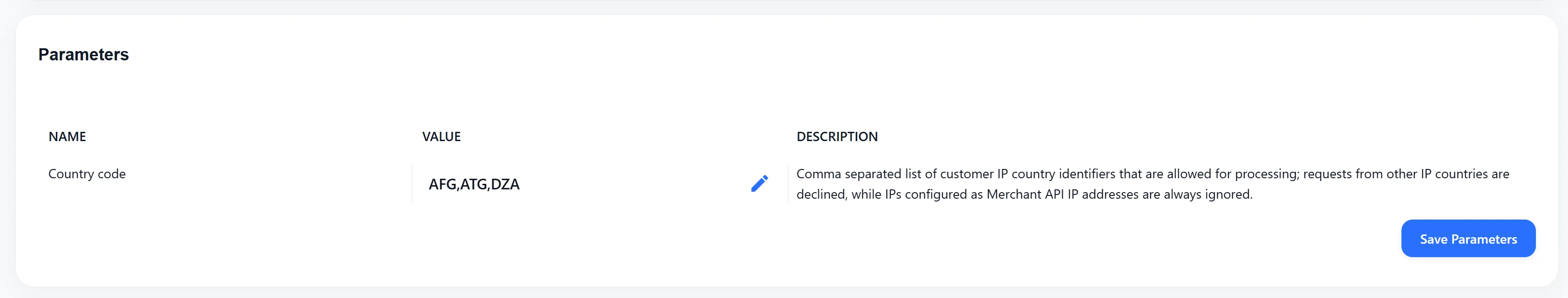 BL